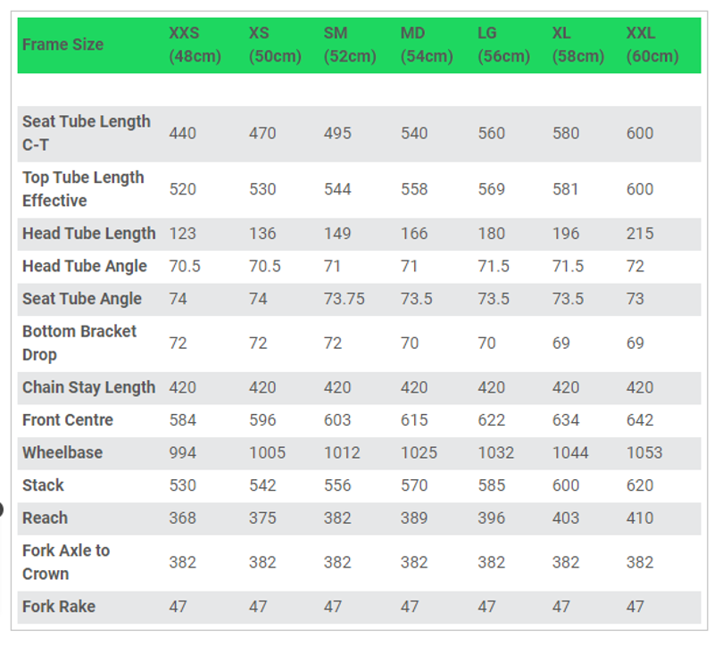 Kinesis - Frameset - GTD v2-1